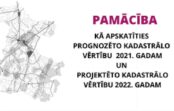 Apkopoti CFLA 2019.gada darba rezultāti Apkopoti CFLA 2019.gada darba rezultāti